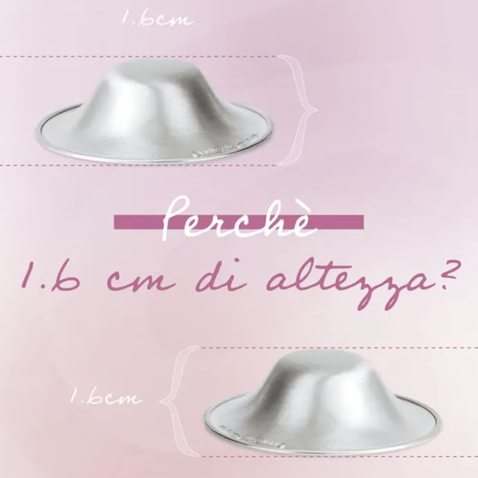 Silverette® the original